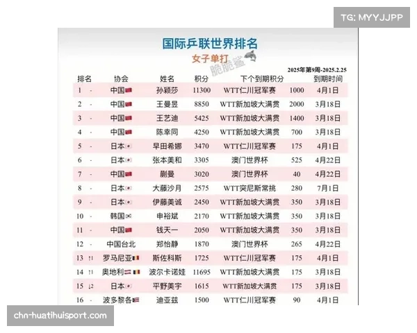 世界杯赛程回顾各队实力解析及未来比赛趋势展望 世界杯赛程回顾各队实力解析及未来比赛趋势展望